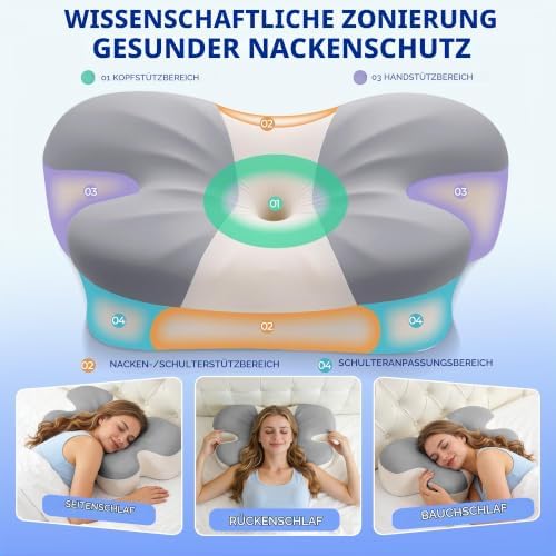 Duale Höhe Seitenschläferkissen zur Schmerzlinderung (Grau mit weißen)
