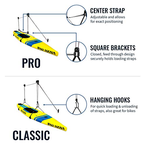 StoreYourBoard 2 Pack Paddleboard Ceiling Storage Hoist, HiLift