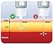 Clever Choice Comfort EZTM Insulin Pen Needles 31G 6mm (1/4 Inch) - 100 Count