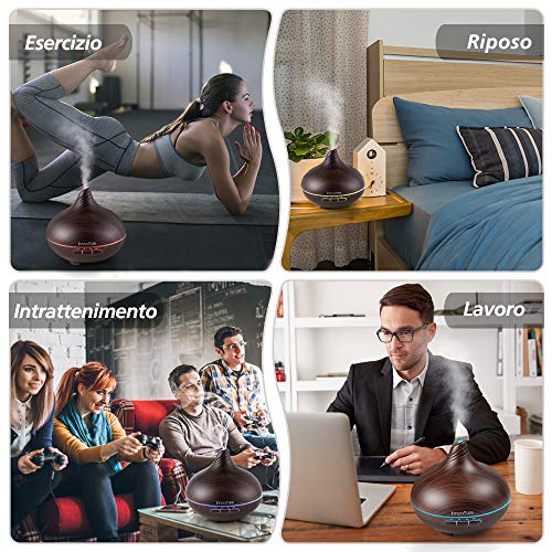 Diffusore di Aromi 300ml InnooCare Umidificatore a Ultrasuoni per Aromaterapia con Venature in Legno con 7 LED Colorati per Casa, Yoga, Ufficio (Tipo 1)
