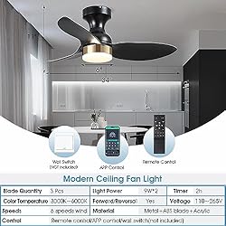 Surtime Low Profile Flush Mount Ceiling Fans with