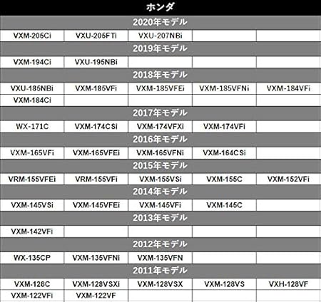 Amazon Co Jp Jn002 Honda Genuine Honda Back Camera Converter Adapter Rca Converter For Honda Rch014h Equivalent Vxm 155vsi Vxm 142vfi Vxm 128vs Vxm 155c Vxm 135vfni Vxm 128c Vxm 152vfi Vxm 135vfn Vxm 12 2vfi Vxm 145vsi Vxm 128vsxi Vxm 122vf Vxm