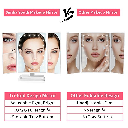 Sunba Youth Makeup Vanity Mirror with 24 LED Lights Touch Control Adjustable 180Â° Rotation Portable 3X/2X Magnification Mirrors for Girl Women