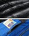JINSHI Men's Mountain Waterproof Fleece Ski Jacket Windproof Rain Jacket (Blue,2XL)