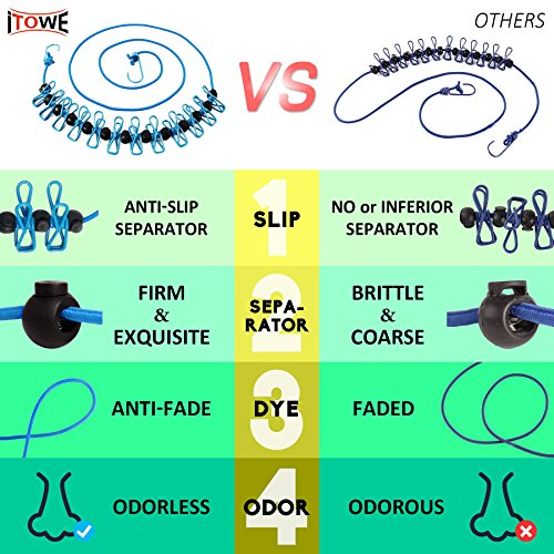 3 iTOWE+Portable+Clothesline+Retractable+Clothespins