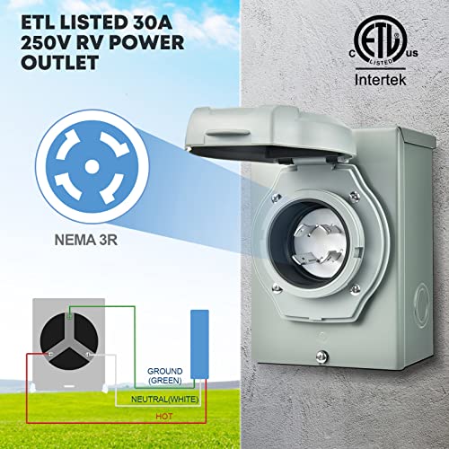 Kohree Generator Power Inlet Box 30Amp 4 Prong NEMA 3R Generator Inlet