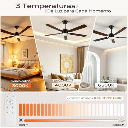 Ventilador de Techo con Luz 52"/132CM, Abanicos de Techo con Control Remoto, Doble Cara de Aspas, Motor DC Reversible, 6 Velocidades, 3CCT, Brillo Ajustable, Ideal para Sala Dormitorio Cocina Office