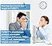 PUREFY Purefypro Disinfectant Spray (On The Go) - No Rinse. No Residue. Kills Norovirus, Flu Virus and Drug Resistant Germs. Unscented.
