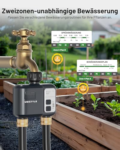 Irrigation Computer WLAN 2 Outputs: Easy Garden Watering with App & Language, 5 Individual Irrigation Plans, Smart Water Control for Lawn Sprinkler & Automatic Garden Irrigation System