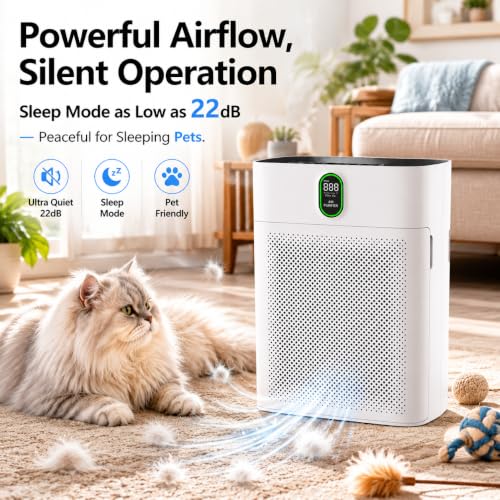 OUNEDA Air Purifier for Large Rooms up to 3000 sq ft, H13 HEPA Air Cleaner with PM2.5 Air Quality Sensor, Double-Sided Air Intake, Removes Pet Hair, Dust, Pollen & Smoke, Quiet 24dB, White