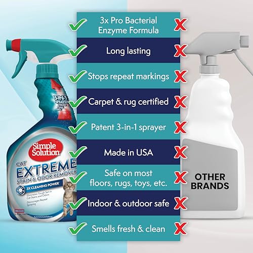SIMPLE SOLUTION EXTREME PET STAIN AND ODOR ELIMINATOR SPRAY FOR DOGS & CATS, ENZYME CLEANER WITH 3X PRO-BACTERIA CLEANING POWER- STRONG URINE PEE & POOP CARPET & FLOOR STAIN REMOVER, 32 OZ (PACK OF 2)