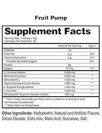 Pump N Grow Pump and Endurance Activator Supplement by Anabolic Warfare – with L-Citrulline...