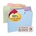 Smead SuperTab File Folders, Oversized 1/3-Cut Tab, Letter Size, Assorted Pastel Colors, 24 per Pack (11927)