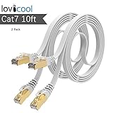CAT 7 Ethernet Cable 10ft White 2 Pack,CAT 7 LAN Network Cable 600 MHz Speed Gigabit Patch Cord SSTP RJ45 Gold Plated Lead Connector for Switch/Router/Modem/Pat 3m