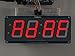 Adafruit 1.2