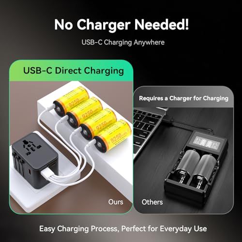 ENEGON 4Pack Rechargeable Lithium D Battery 1.5V 9250mWh, 4 High Capacity D Batteries with Type-C Charging Cable, Low Self-Discharge, fits for R20 /LR20.