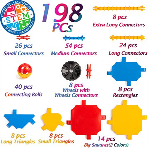 5 cossy+Learning+Engineering+Construction+Educational