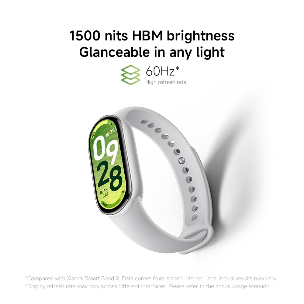 XIAOMI Mi Smart Band 10 (2025) Global Version - 1.72