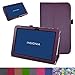 Insignia NS-P10A7100 Case,Mama Mouth PU Leather Folio 2-Folding Stand Cover with Stylus Holder for 10.1