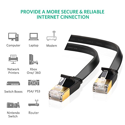 UGREEN Ethernet Cable Cat7 RJ45 Network Patch Cable Flat 10 Gigabit 600Mhz Lan Wire Cable Cord Shielded for Modem, Router, PC, Mac, Laptop, PS2, PS3, PS4, XBox, and XBox 360 Black (15FT)