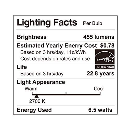 LUNO R20 Dimmable LED Bulb, 6.5W (45W Equivalent), 455 Lumens, 2700K (Soft White), Medium Base (E26), UL & ENERGY STAR (4-Pack)