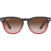 Ray-Ban RB4471 Iris Round Sunglasses