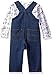 Carhartt Baby Little Boys' Gift Set