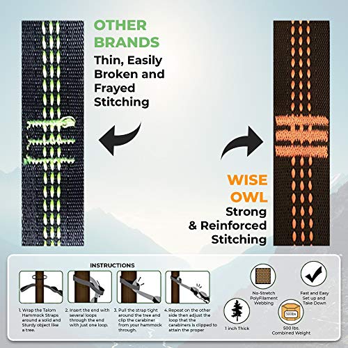 2 Wise+Owl+Outfitters+Hammock+Straps