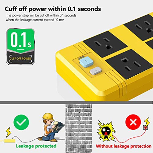 SAFEMORE GFCI Power Strip 4 Outlet Surge Protector with RCD Leakage