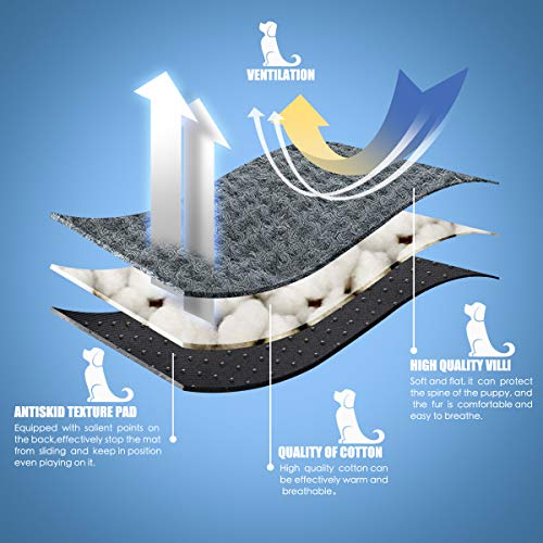 INVENHO Dog Bed Kennel Crate pad Comfortable Soft Anti Slip Washable for Large Medium Small Dogs and Cats(Blue,30-Inch)
