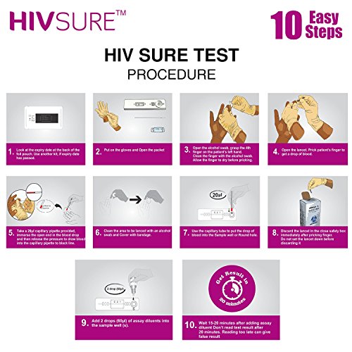 Dr Trust Hiv Sure - Easy To Use Blood Test Kit - Ce And Fda Approved