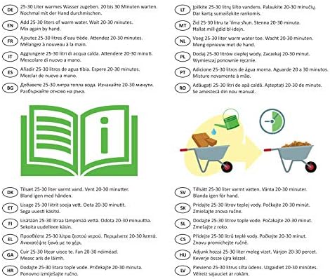 Sustrato de fibra de coco sin turba para 70 L de tierra: Amazon.es ...