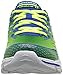 Skechers Kids Nitrate Sneaker,Lime/Blue,1 M US Little Kid
