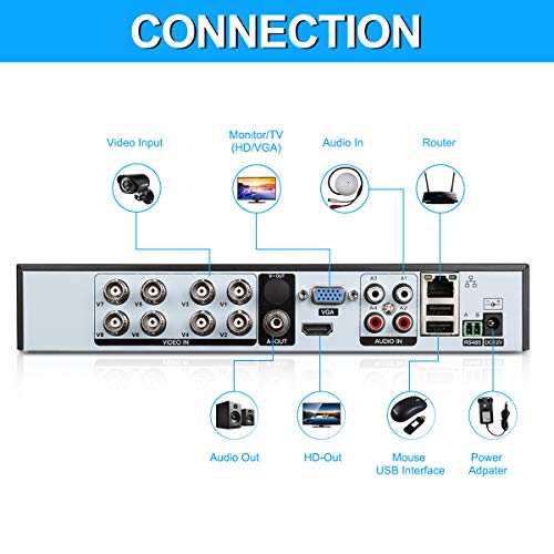 FLOUREON 8CH Home Security Camera System Outdoor DVR 720P 4PCS HD-AHD Camera 5 in 1 Digital Video DVR CCTV Recorder (HDD Not Included)