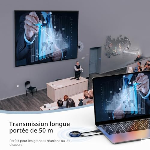 4K Wireless HDMI Transmitter with Smart Display, HDMI Wireless Transmitter Receiver 1080P @ 60Hz 2.4/5G Video Streaming From PC, Box To TV, Monitor Or Projector - 165FT/50M