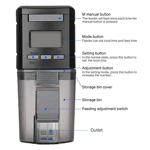 BestFire Automatic Fish Feeder Computer Controlled Fish Food Dispenser Large Capacity Smart Timing Quantitative Feeding with LCD Display for Aquarium Fish Tank Holiday Fish Feeding
