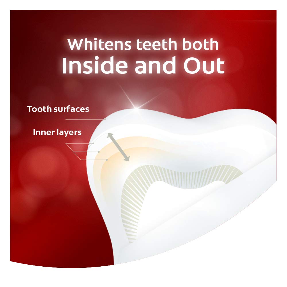 Colgate Optic White Renewal Teeth Whitening Toothpaste, High Impact White, 3 ounce, 2 Pack : Beauty