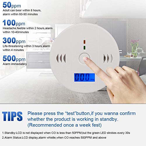 Carbon Monoxide CO Alarm Detector, CUZMAK Digital Display Carbon
