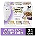 Purina Fancy Feast Gravy Wet Cat Food Variety Pack, Poultry & Beef Sliced Collection - (24) 3 oz. Cans primary