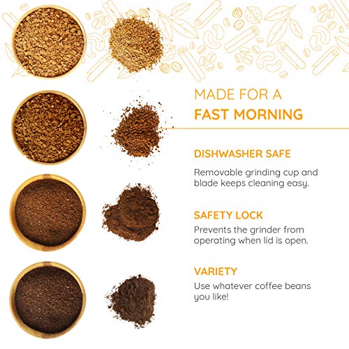 image for New House Kitchen Blade Coffee Grinder, 250-Watt Electric Mill, Freshl
