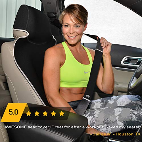 1 Premium+Universal+Waterproof+Sweatproof+Protector