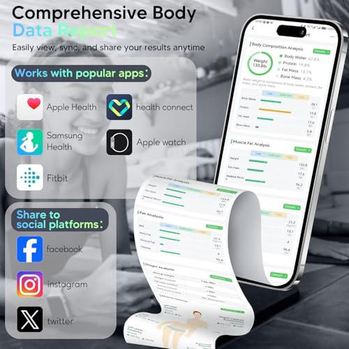 arboleaf Scale for Body Weight, Upgrade 50+ Metrics 8-Electrode Smart Scale with BMI, Body Fat, Muscle Mass, Full Body Composition Analyzer, High Precision Digital Bathroom Scale