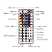 WenTop Led Strip Light Kit Waterproof SMD 3528 32.8Ft(10M) 600leds Led Tape Light Dimmable with DC12v Power Supply and 44K Remote Controller for Under Cabinet, Bed, Stairs, TV Backlighting - RGB Only