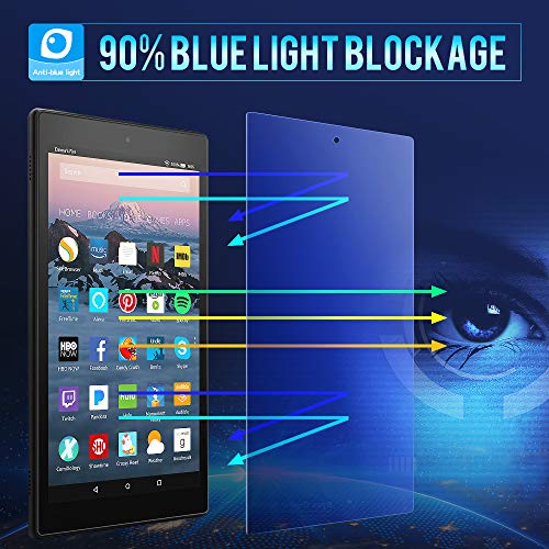 ZOEGAA Anti-Blue Light Screen Protector for Amazon Fire HD 8 Tablet and Fire HD 8 Plus (10th Generation,2020 Release), Anti-Fingerprint Premium PET Film