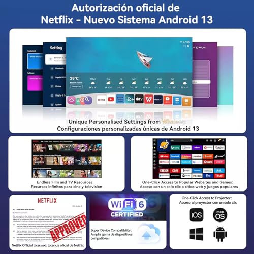 QYIKLPY Proyector 4K Portátil Netflix Oficial – Android 13, Pantalla de 150 Pulgadas, 400ANSI/15000 Lúmenes, 1080p Nativo, Compatible con 4K/8K, BT 5.2/WiFi 6, iOS/Android/PC/PS5
