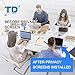 14”W Inch Privacy Screen Filter for Widescreen Laptop – Anti-Glare, Blocks 96% UV,Anti-Scratch with 16:9 Aspect Ratiothumb 4