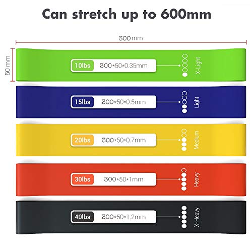 TechStone Resistance Bands Set for Men and Women, Pack of 5 Different Resistance Levels Elastic Band for Home Gym Long… - Image 3