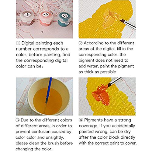 Paint by Number Kits Canvas DIY Oil Painting for Kids, Students, Adults