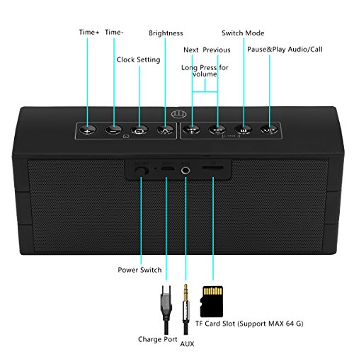 Bluetooth Speaker Dual Driver, ZealSound Wireless Bluetooth Speaker with LED Clock, LED Display with Dimmer, FM Radio, Alarm Clock, Portable Wireless, Rich Bass, Built-in Mic, TF Card Play (Black)