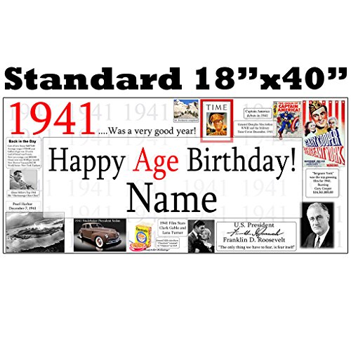 1941 79th Birthday Banner (Each) Customized by Partypro